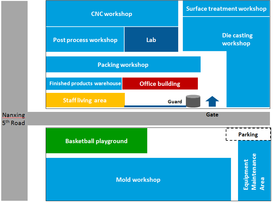 workshop layout.png